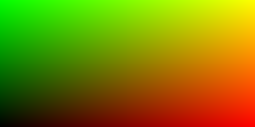 UV gradient preview (gamma)